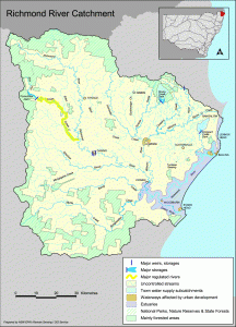 richmond-catchment